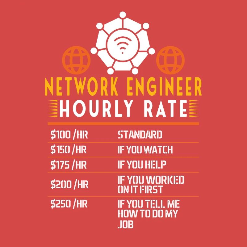 Netzwerkingenieur Sysadmin Lover System Admin