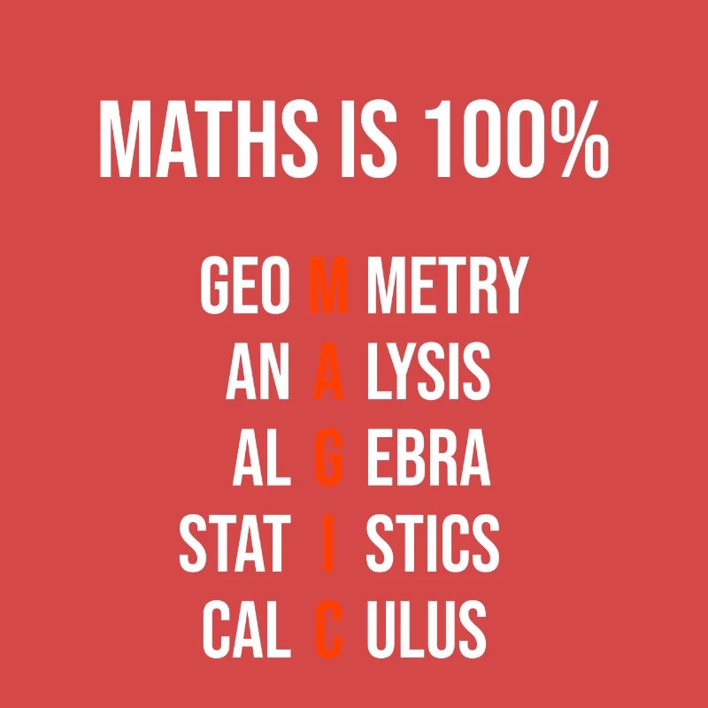 Les maths sont 100% magiques