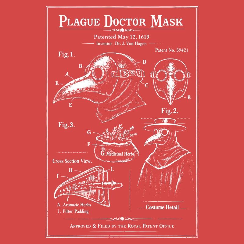 Plan du Docteur de la Peste à Bec