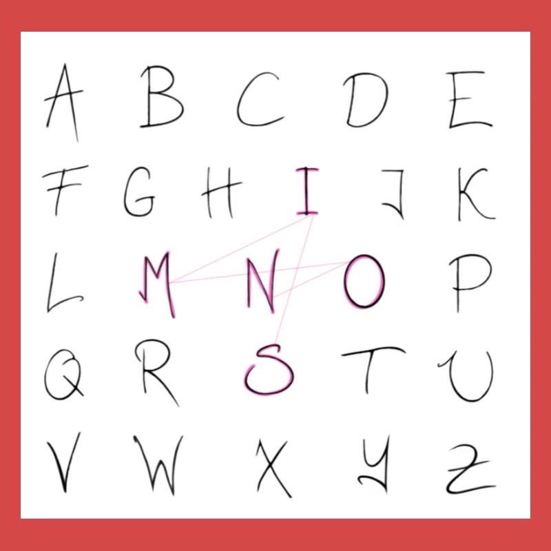 Der Name Simon Alphabet
