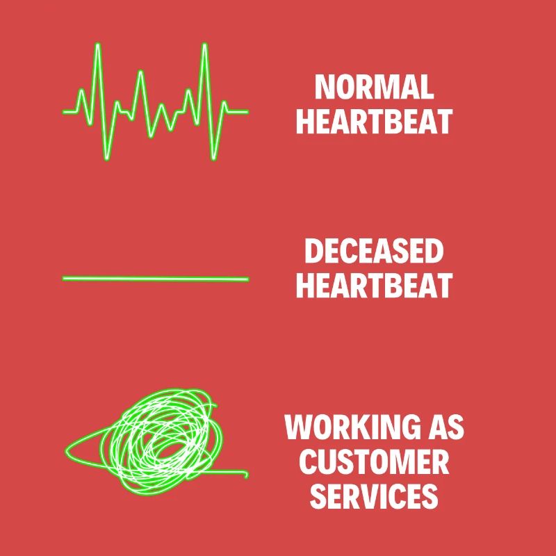 Customer Services Representative Customer Relation