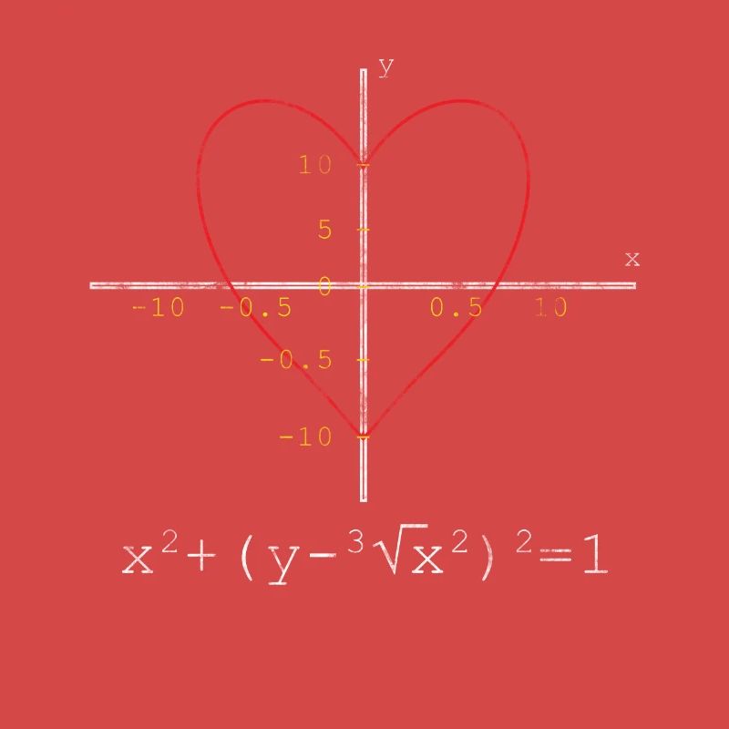 Coeur de maths