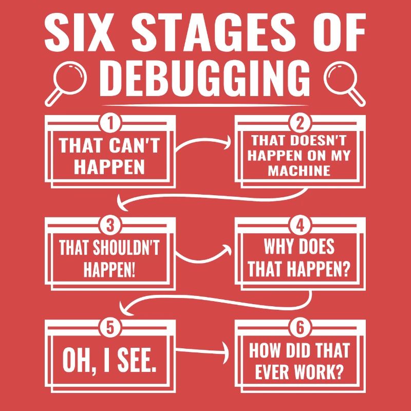 Debugging Nerd 6 Stages of Debug Mode