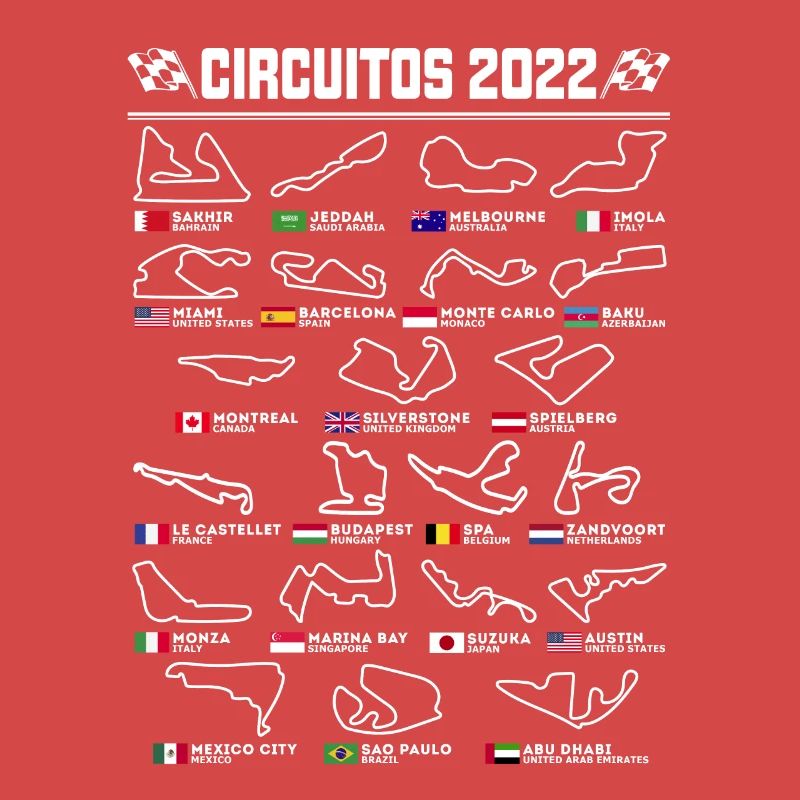 Circuits espagnols de Formule Un