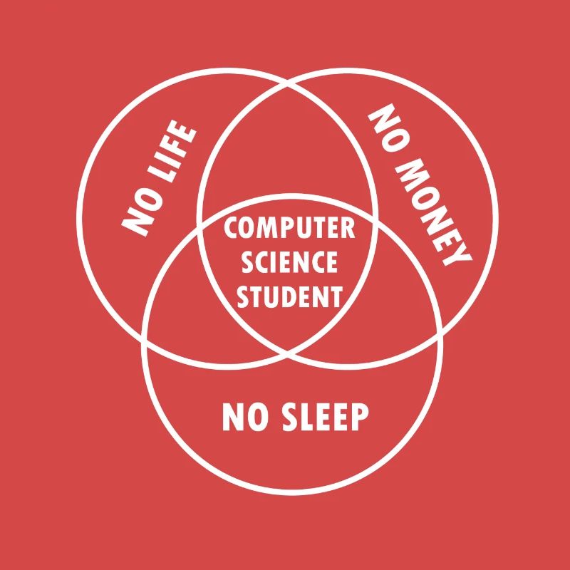 Informatik Student Geschenk Studium Programmierer