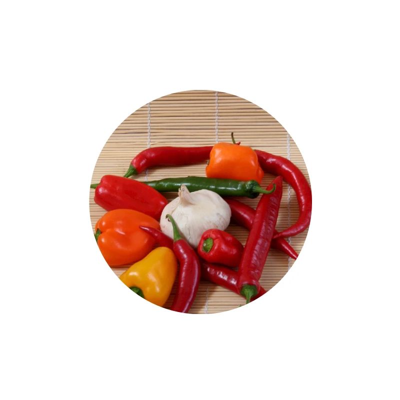 CHILI's Round