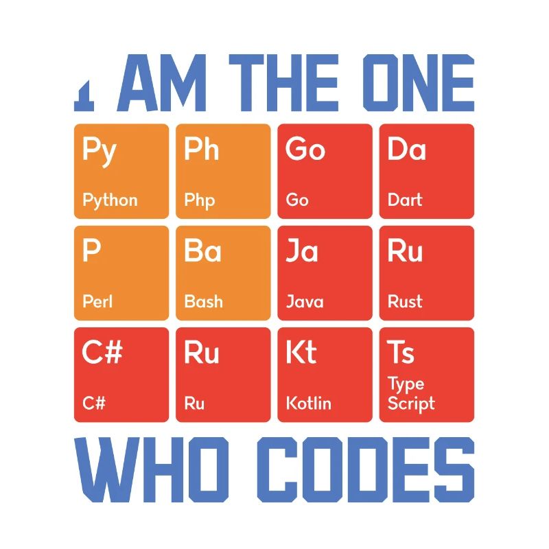 I Am The One Who Codes Programming Programmer Nerd