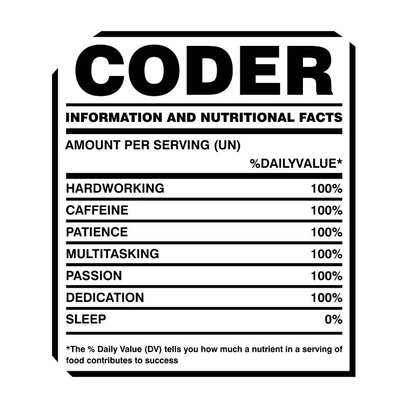 Coder Nutritional Facts Coder Programmer Computer