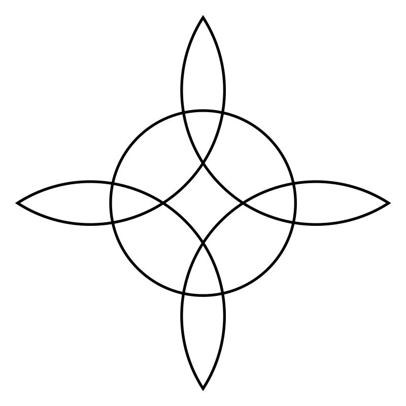Witch`s Knot, Binds the 4 elements, Magical symbol