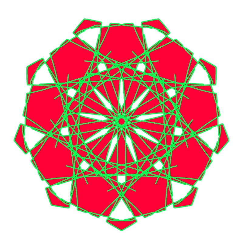 Pattern
