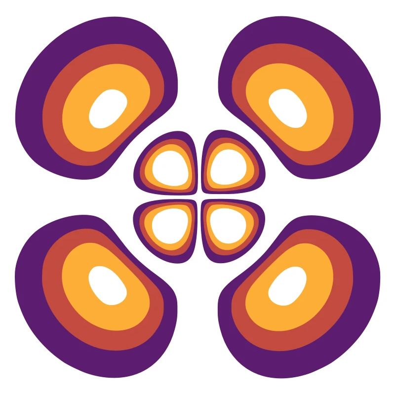 Probability density Hydrogen atom (4,2,1)