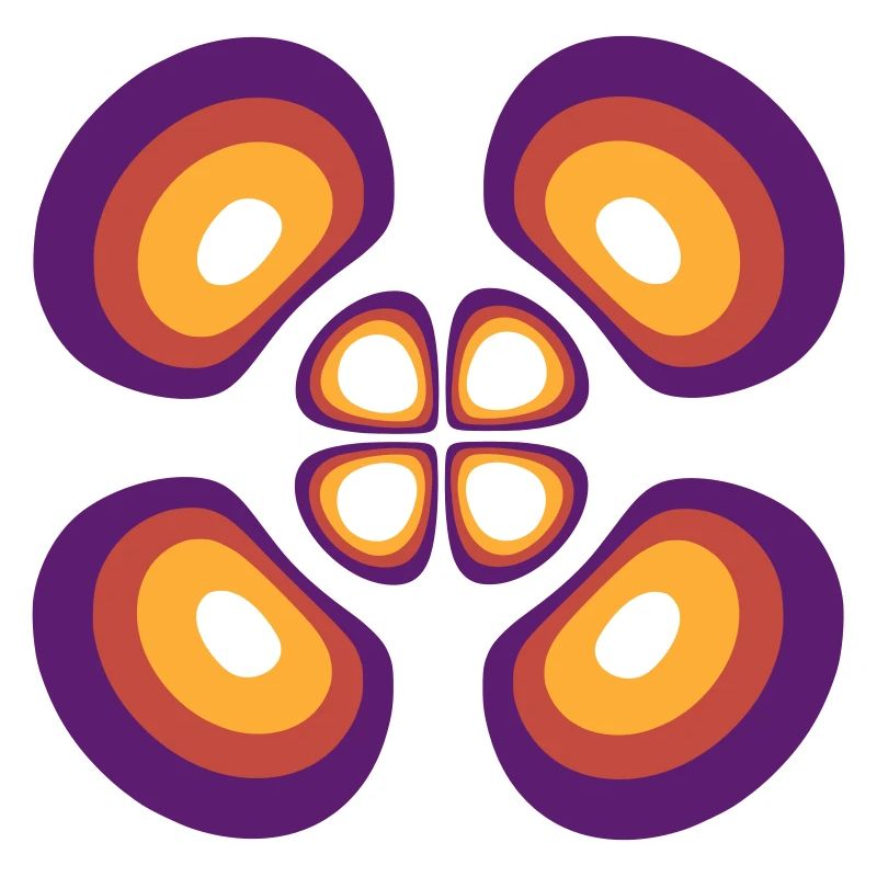 Probability density Hydrogen atom (4,2,1)