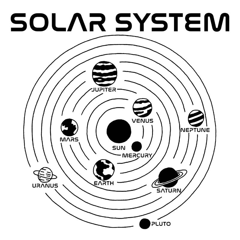 Solar System Map (Black)