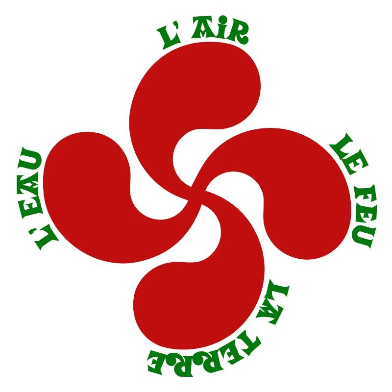 Lauburu rouge - croix basque et signification