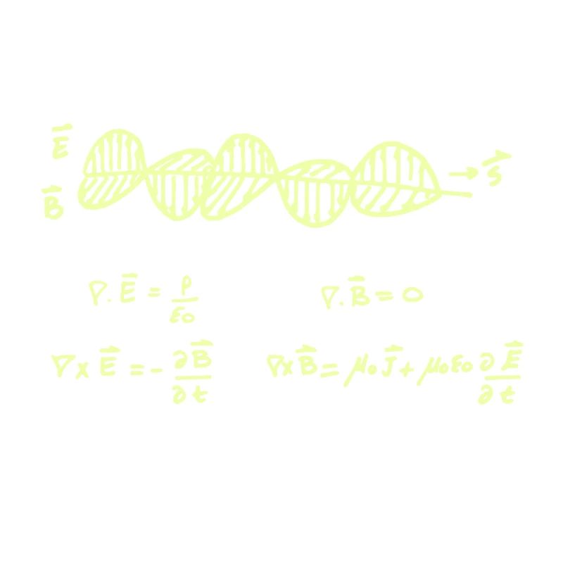 Les équations de Maxwell
