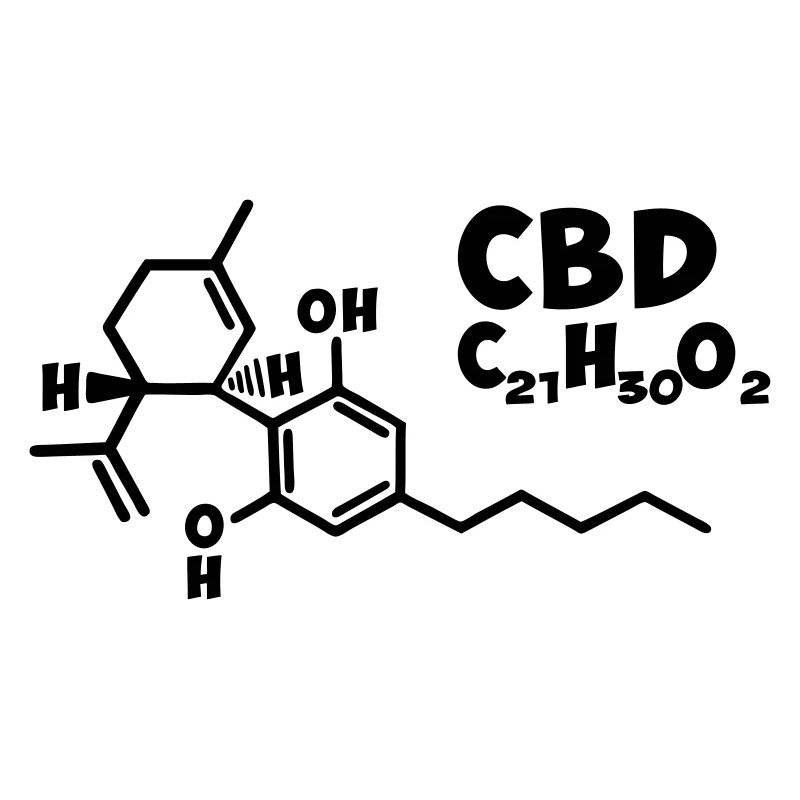 cbd