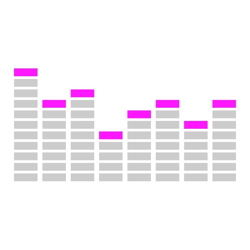 Equalizer / equaliser
