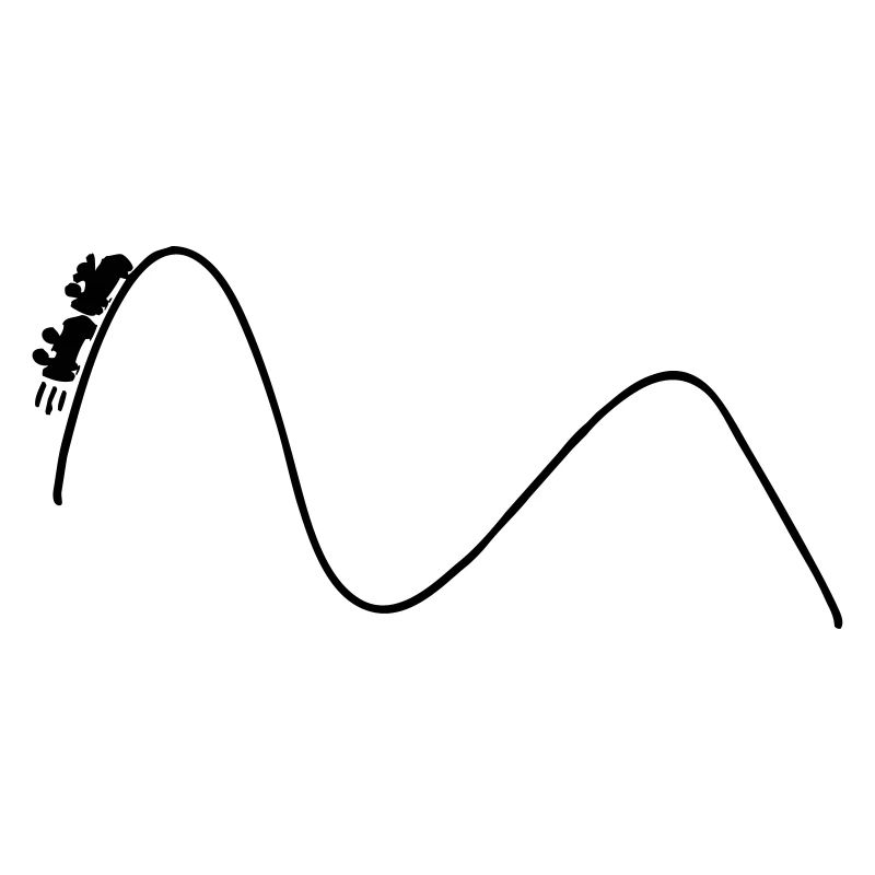 Rollercoaster