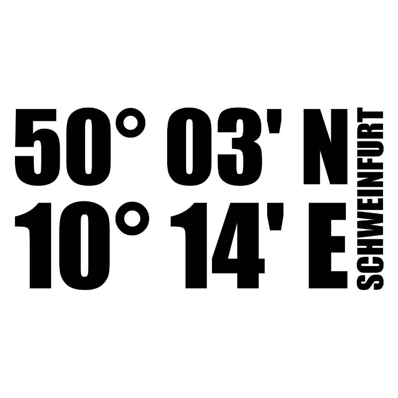 Schweinfurt coordinates
