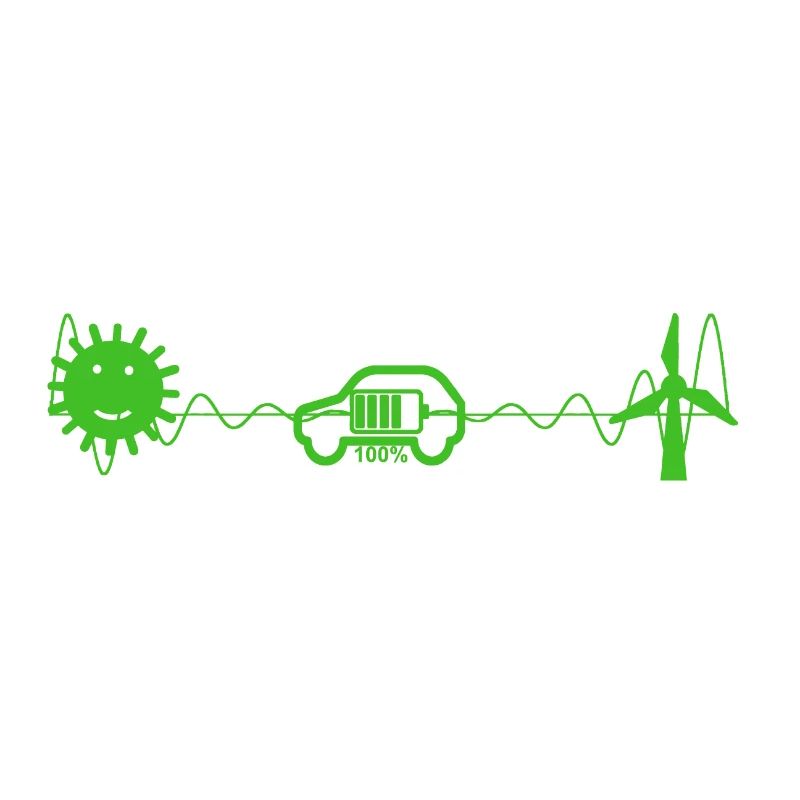 e-car, e-mobility, electric car, zoe, EV-driver,
