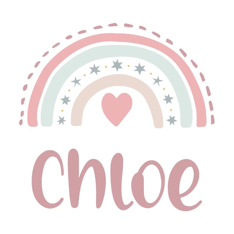 Chloe Name Rainbow