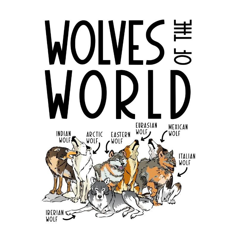 Die Wölfe der Welt