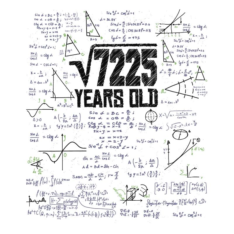 Square Root of 7225 Math Nerd 85th Birthday