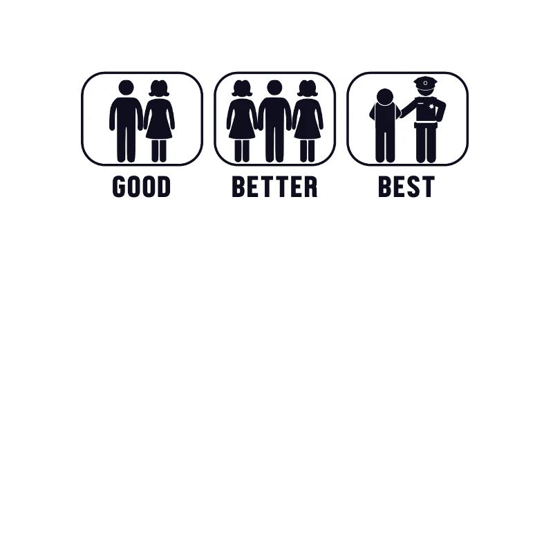 Good Better Best Correctional Work Corrections