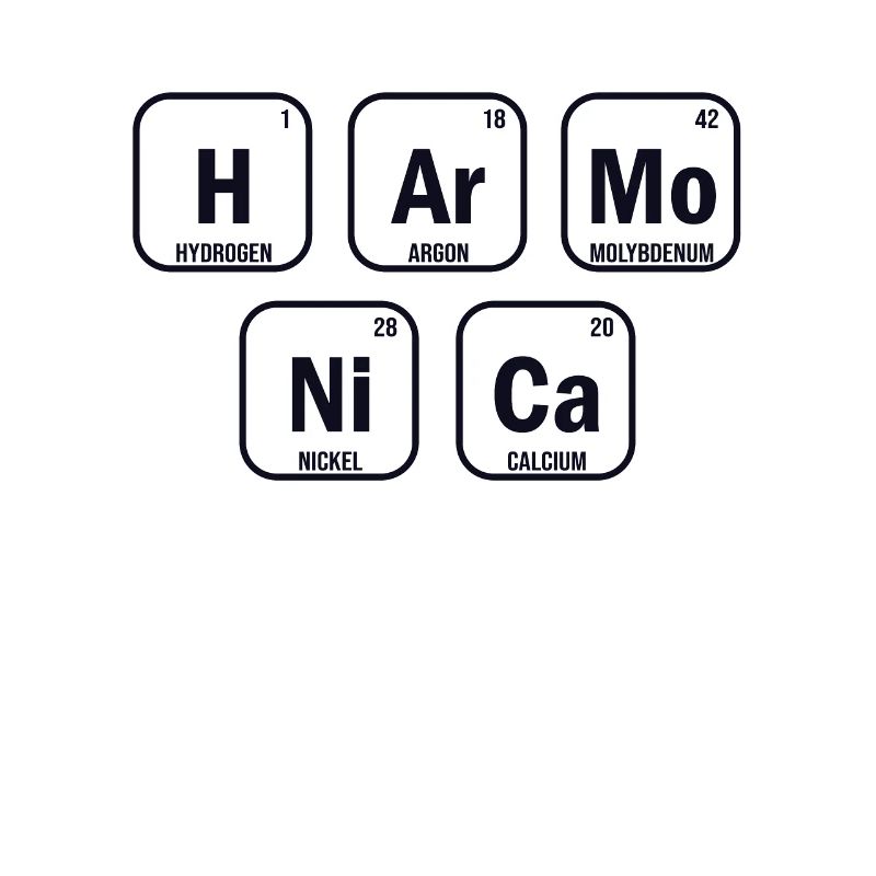 Harmonica Periodic Table Of Elements Harmonist