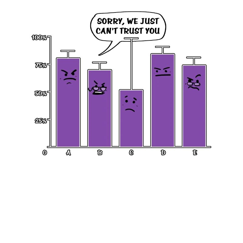 Data Analysis Science Geek We Cant Trust You Nerd