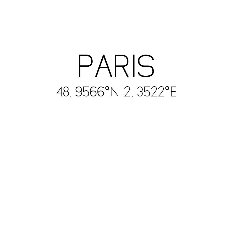 Paris coordinates