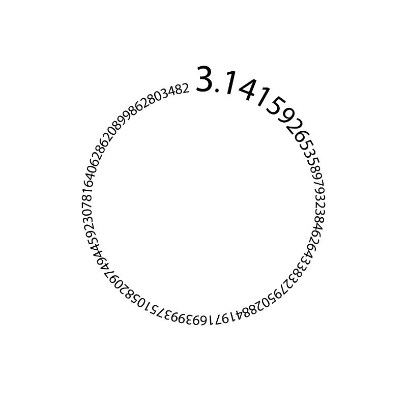 PI