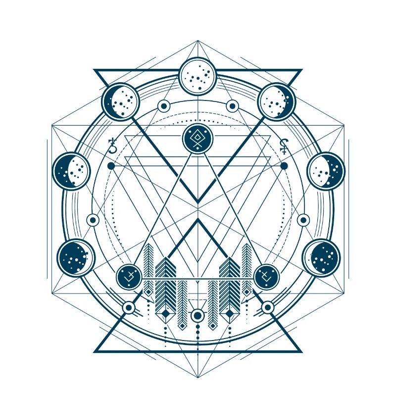 geometry