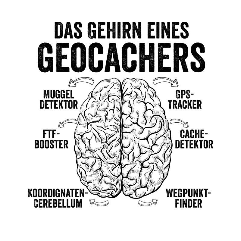 Geocaching - Das Gehirn eines Geocachers