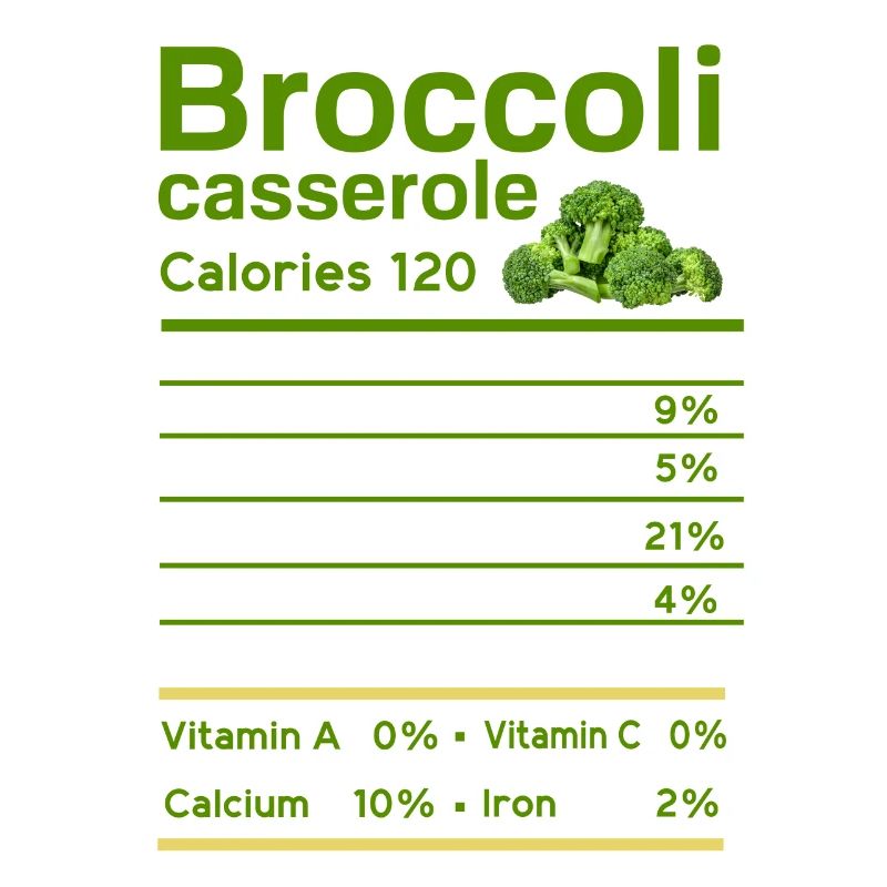 broccoli