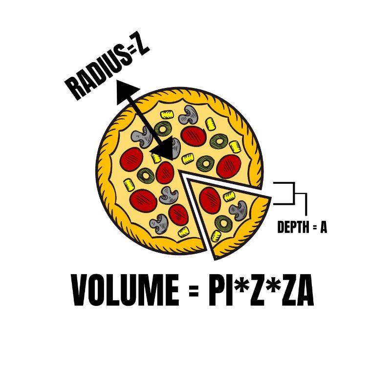 Pizza Math Pi Student Engineer Professor