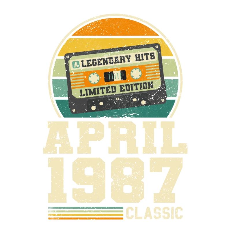 36th birthday April Born 1987 Gift idea