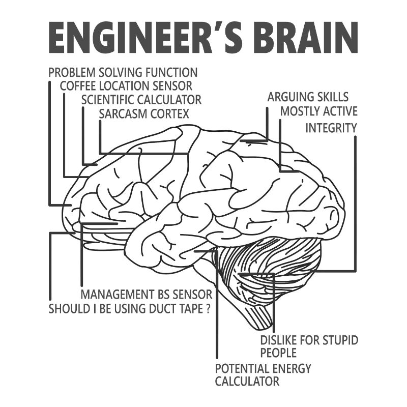 Engineer Funny