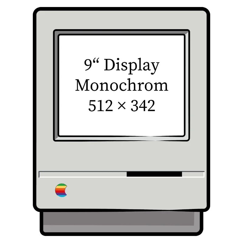 Computer Classic IT - alter Comuter