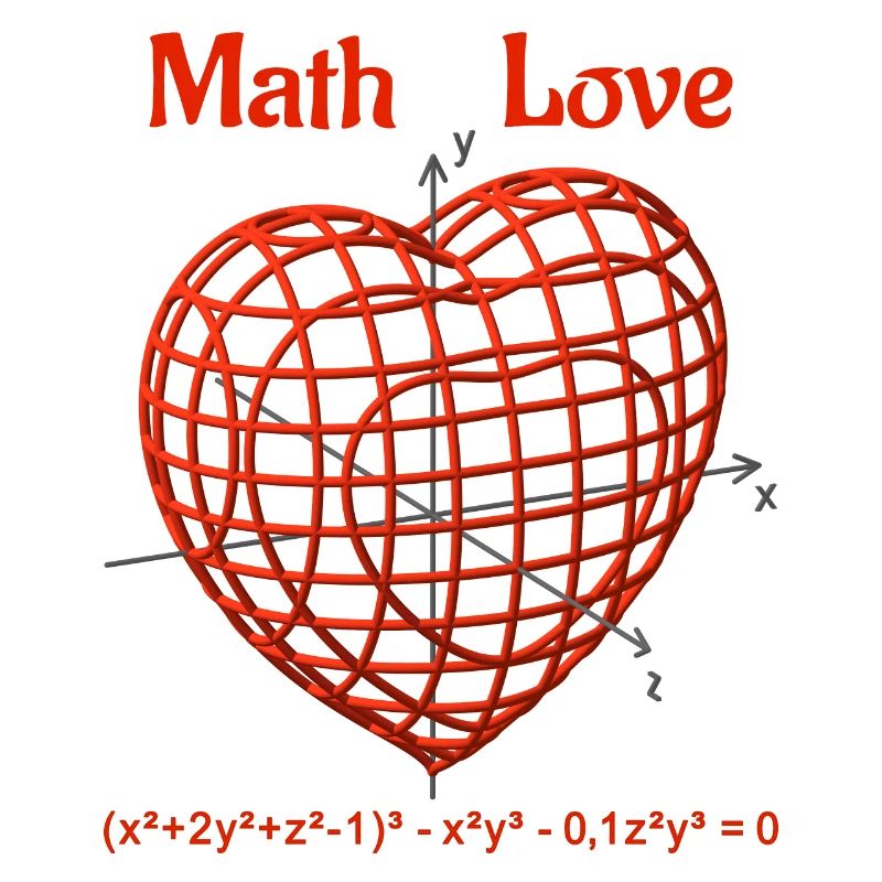 Herzfunktion 3D - Math Love