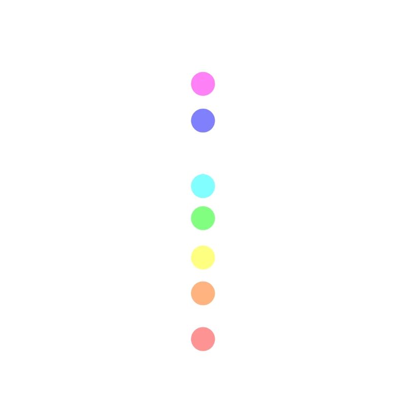 Chakra