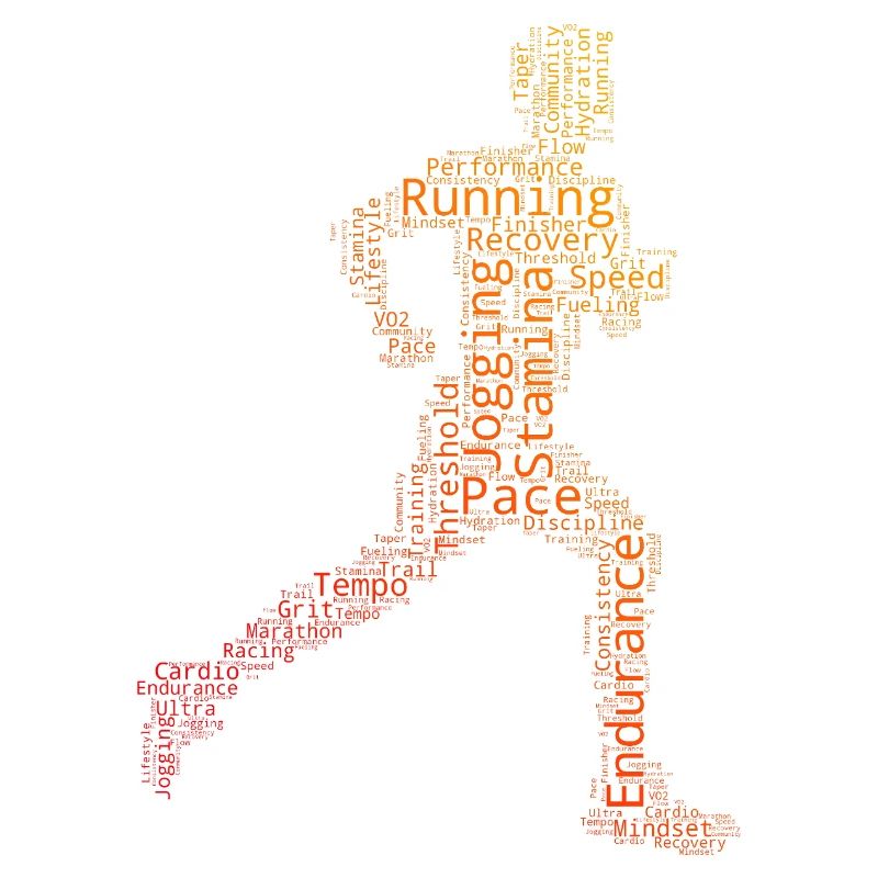 Geschenkidee für einen Running mit Running