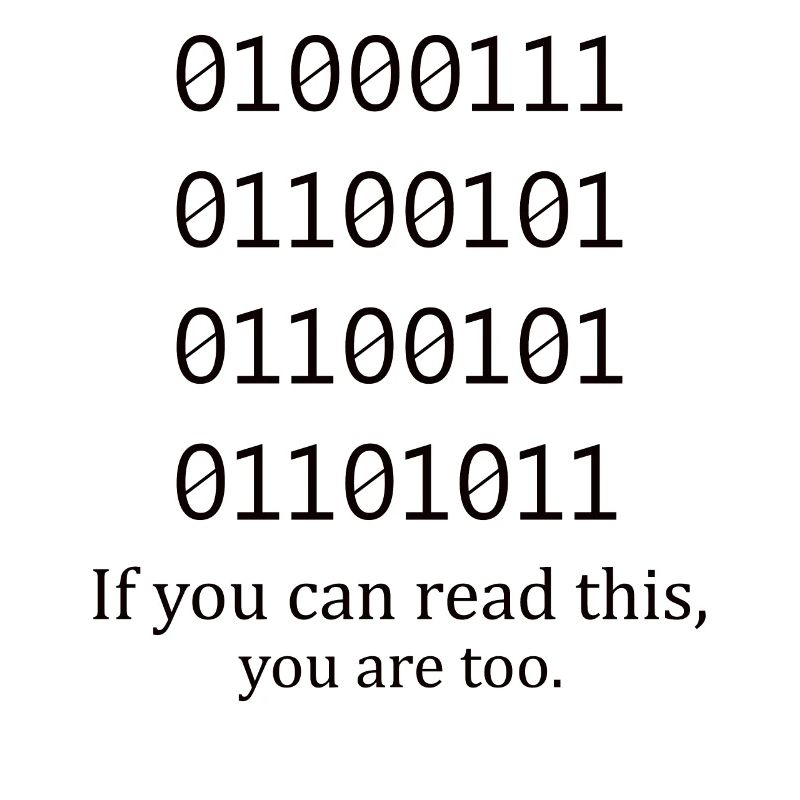 Support technique Technologie informatique Logiciel informatique