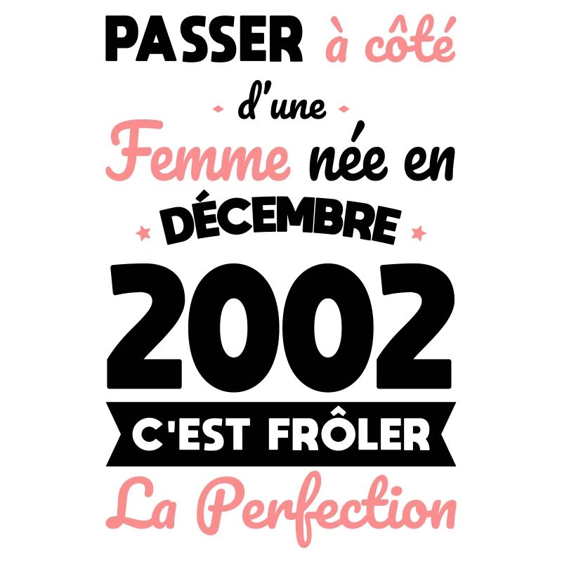 Anniversaire 20 ans - Née en Décembre 2002