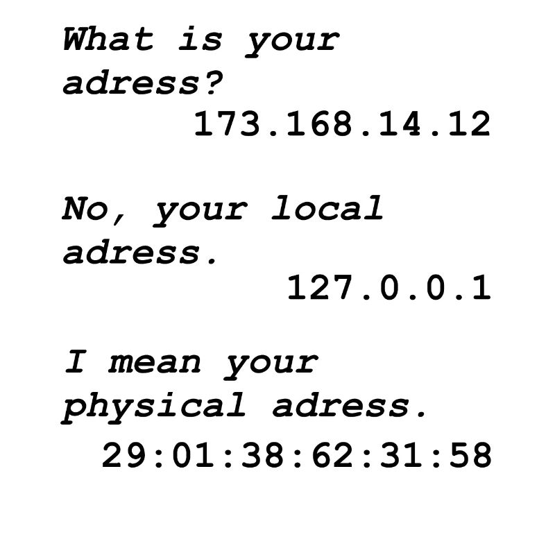 Programming Programmierer Informatiker Informatik