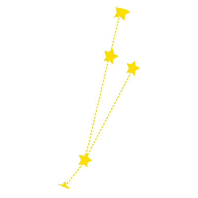 Sternzeichen Widder