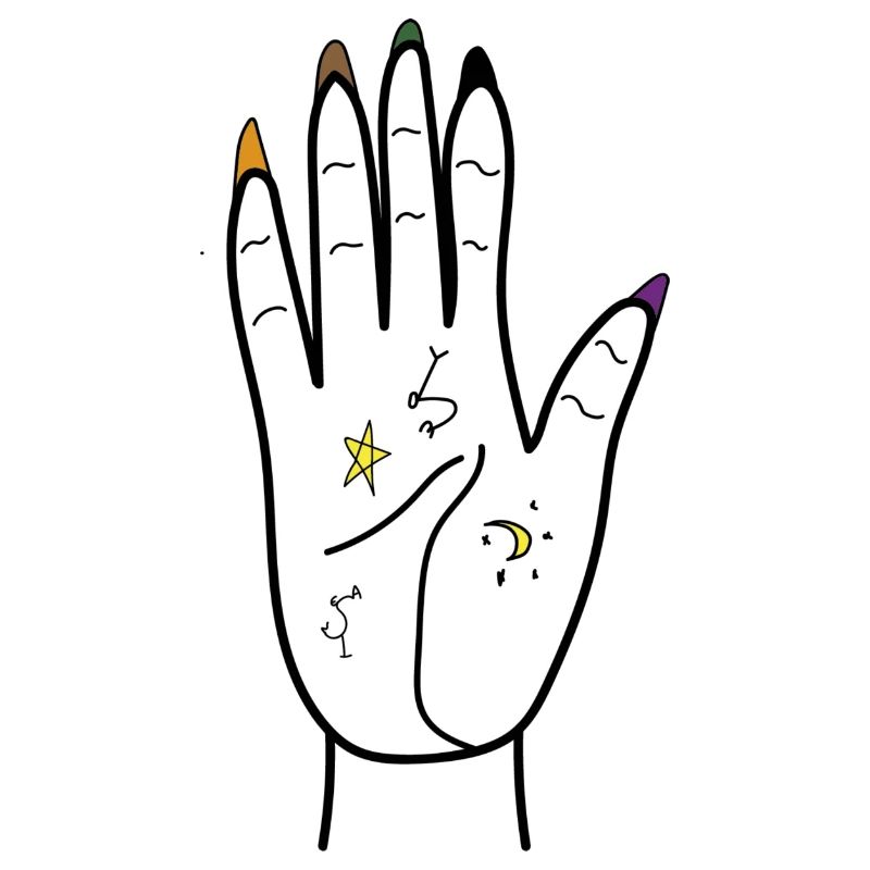 Witch's hand