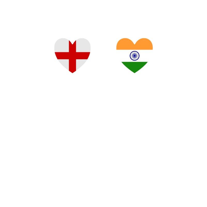 Drapeaux de l’Angleterre et de l’Inde drapeau de l’Inde
