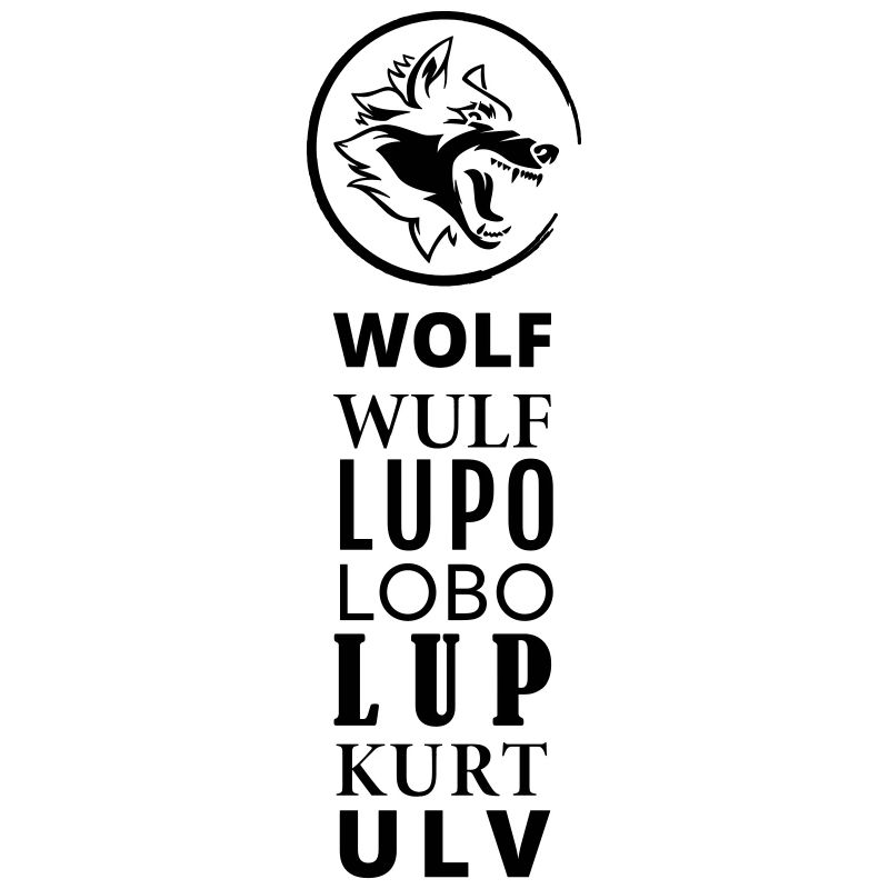 GOWILD Wolf Design en 7 langues