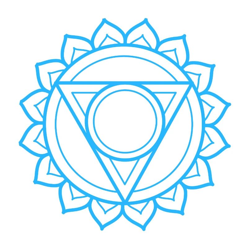 Vishuddha